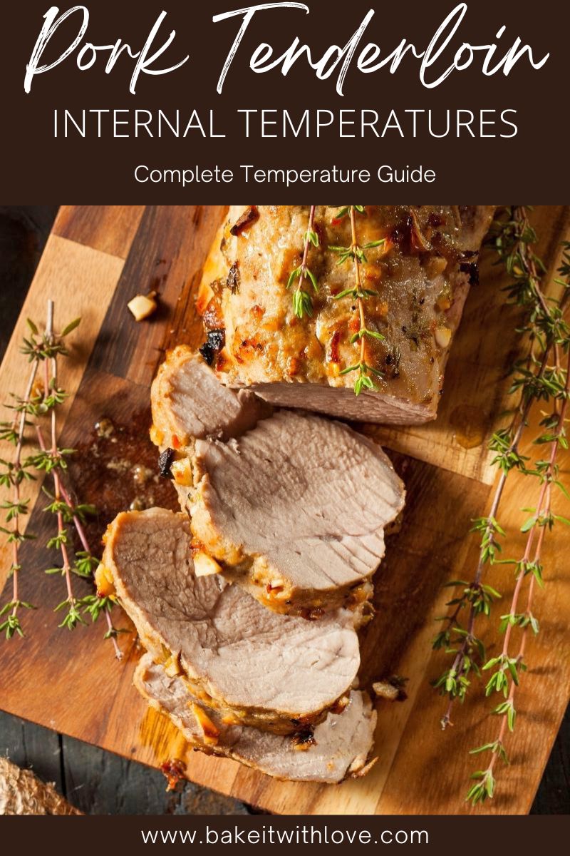 Pork Tenderloin Internal Temperatures How To Safely Cook Pork 万博体育老板